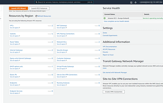 aws_region