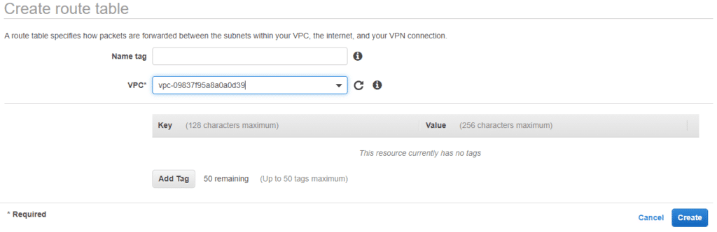 aws_route_tables
