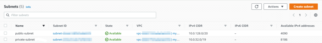 aws_subnets